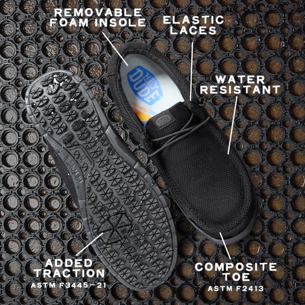 Wally Work CE Slip Resistant - Black - Image 2